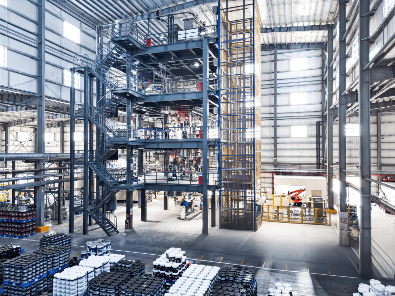 Capacidades de la Fábrica 4